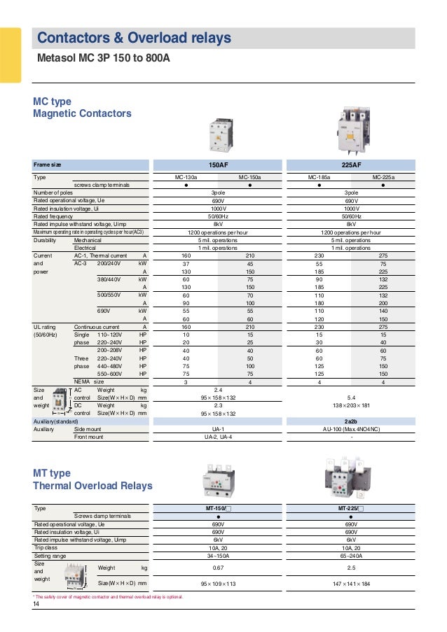 ls contactor wiring diagram timer relay wiring diagram ls contactor wiring diagram timer relay wiring diagram